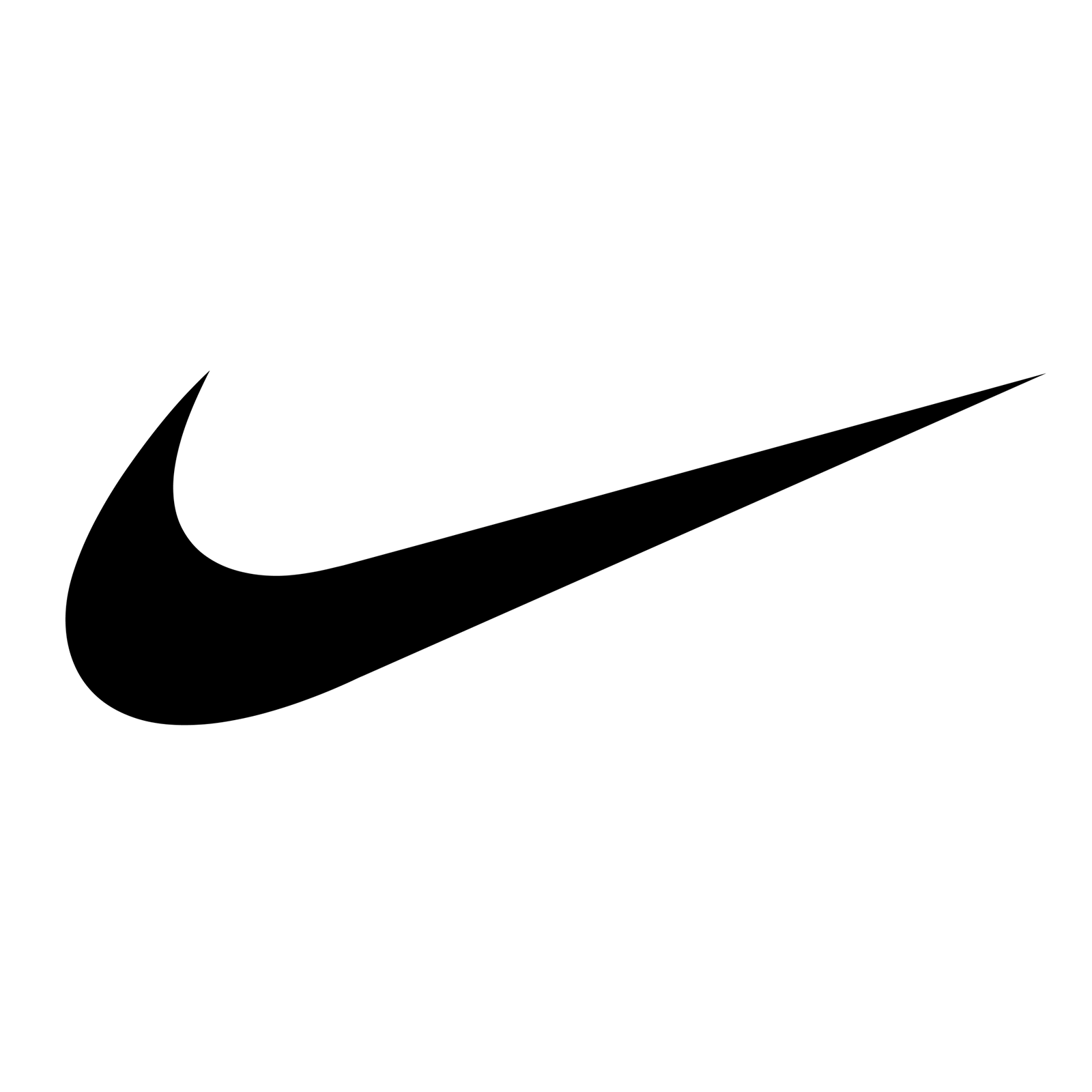 Společnost Nike včera po closing bellu na amerických vydala hospodářské výsledky za Q1 | banka